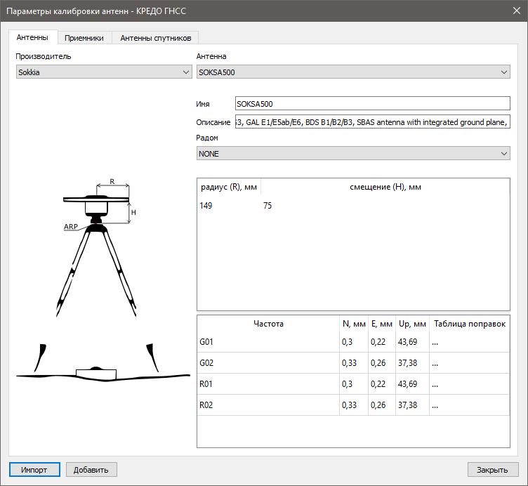 credo_gnss_1.png